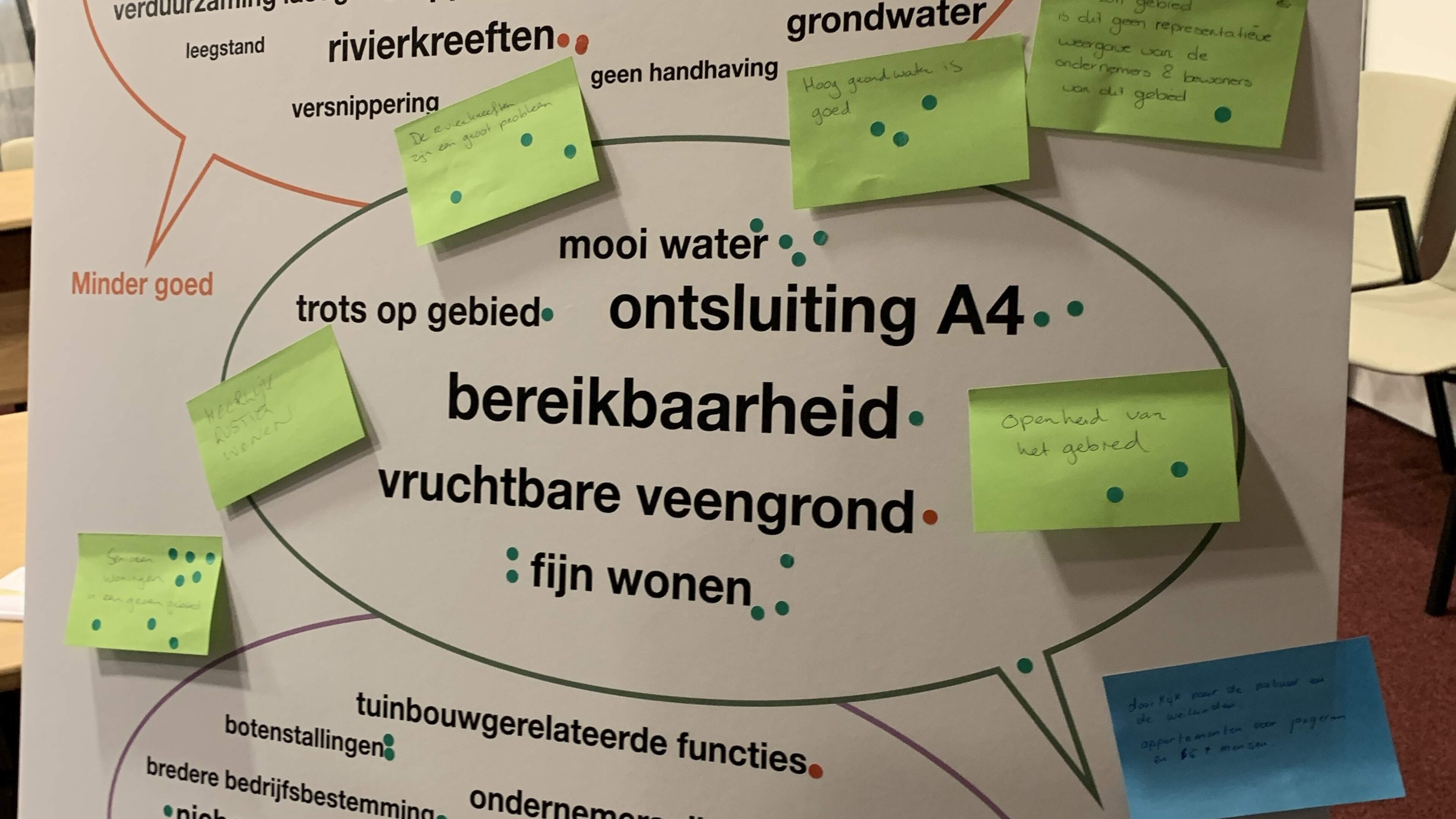 Onderzoek Greenport: Veens kassengebied Floraweg en Geestweg niet toekomstbestendig